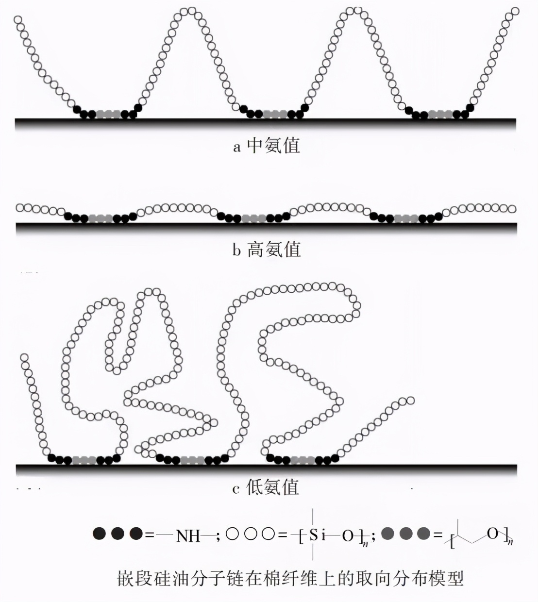 科普|一个韩国人如何用纺织化学黑科技在柔道世锦赛作弊