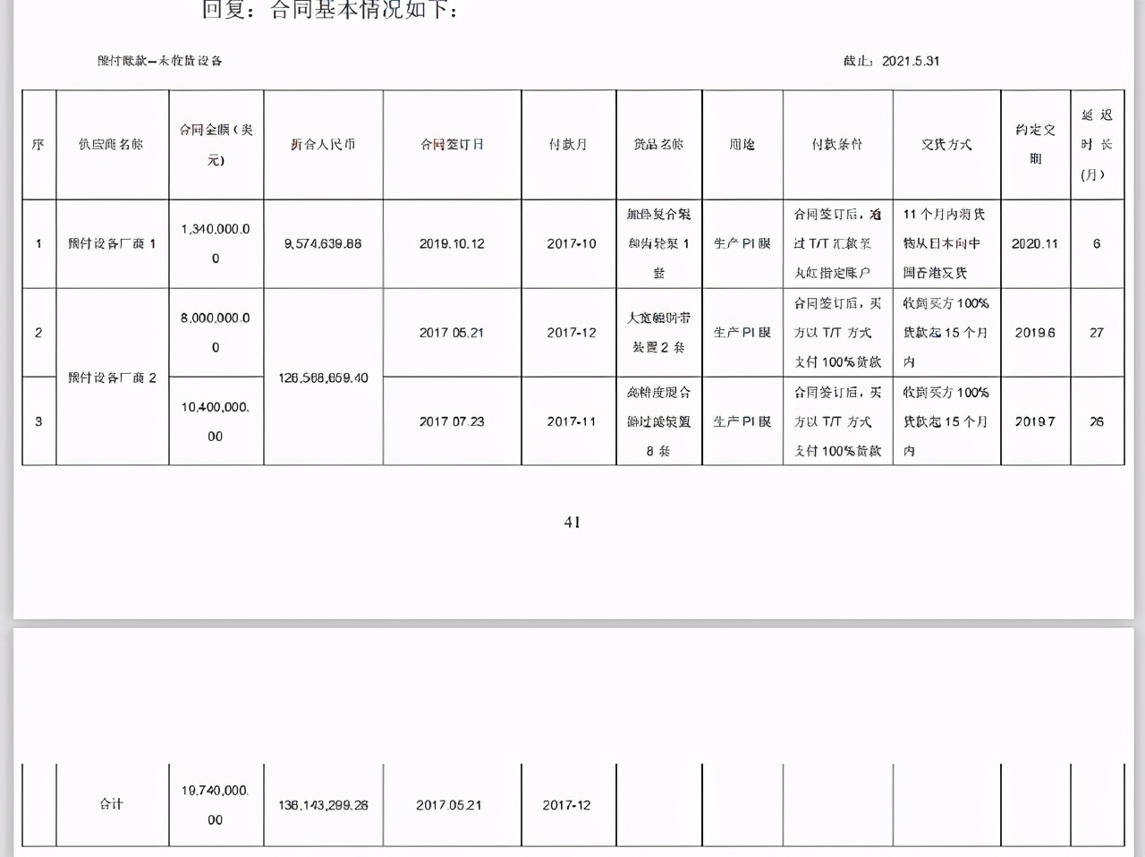 丹邦科技产品验证最新消息,丹邦科技内幕消息