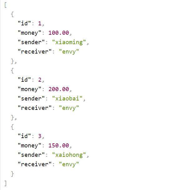 springboot基础教程第一集,两小时入门springboot
