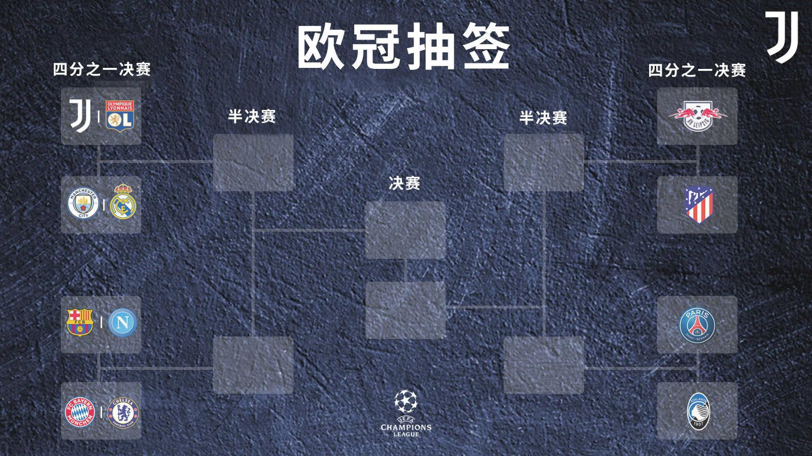 欧冠比赛时间赛程表,欧冠比赛赛程表时间一览表