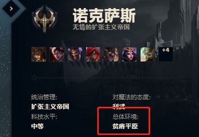 英雄联盟德玛西亚阵营有哪些英雄,德玛西亚世界观