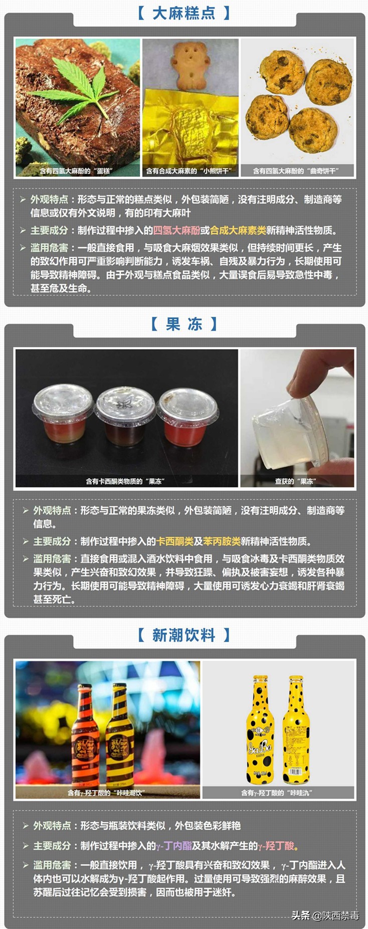 花季女孩留学归国贩毒被抓,女留学生回国带回糖果