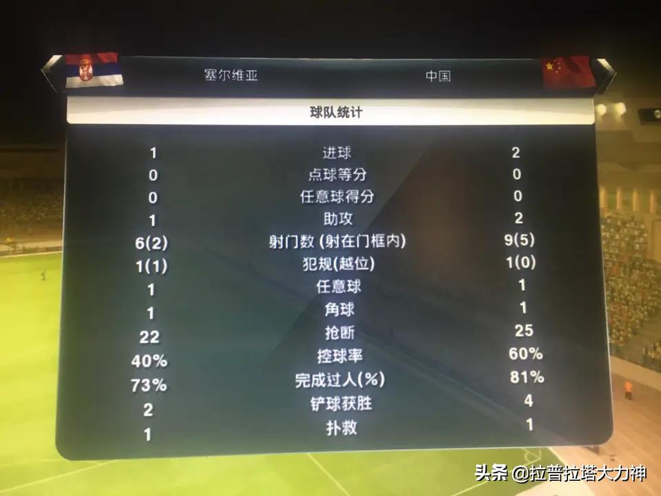 国足勇夺2006大力神杯,国足世界杯夺得亚军