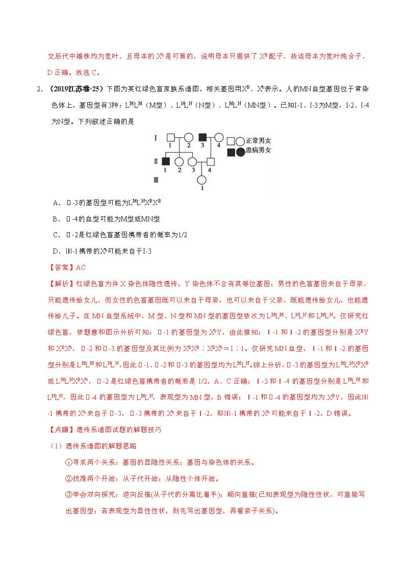 生物高中错题集手写,高中生物基础不好怎么办
