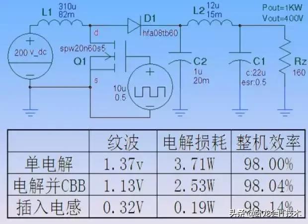 开关电源回收电路的原理,开关电源尖峰吸收电路