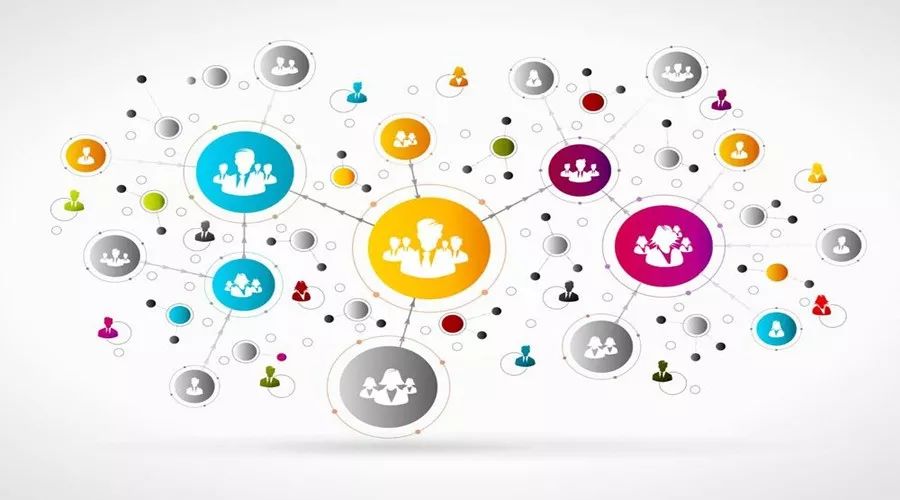 为什么品牌应该在社交网站上“停止发帖”