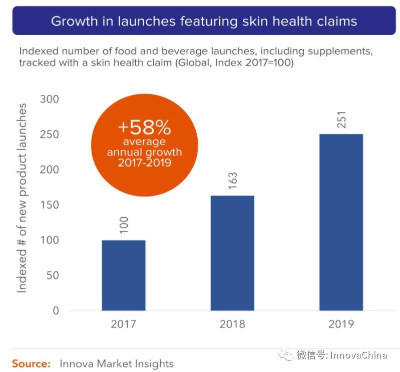 胶原蛋白康普茶 (胶原蛋白美容茶)