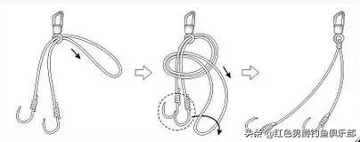 钓鱼时主线子线怎样搭配才合适,钓鱼线子线与八字环的连接方法