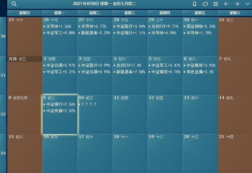 新潮能源k线图,新能源k线