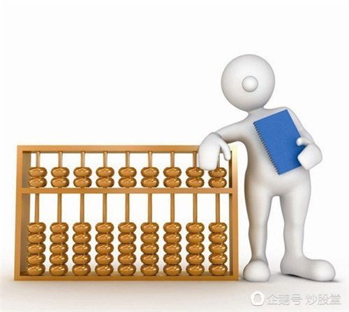 炒股怎么学习,如何学习炒股又从哪里着手