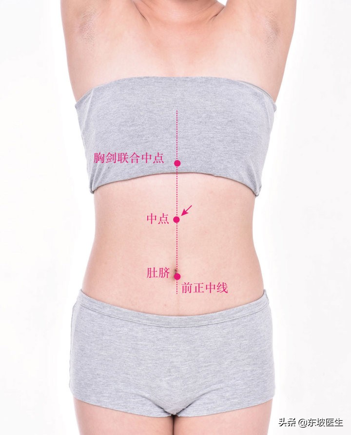 调理宫寒的艾灸穴位,宫寒严重艾灸有用吗