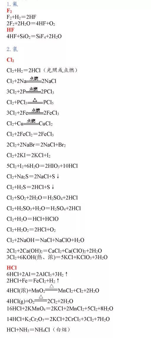 高中化学方程式大全pdf,高中化学方程式大全下载