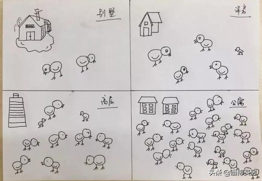 容积率2.57的居住环境怎么样,房屋设计容积率最高多大适合居住