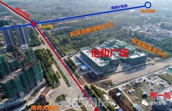 徐州几个热门板块,徐州热门板块