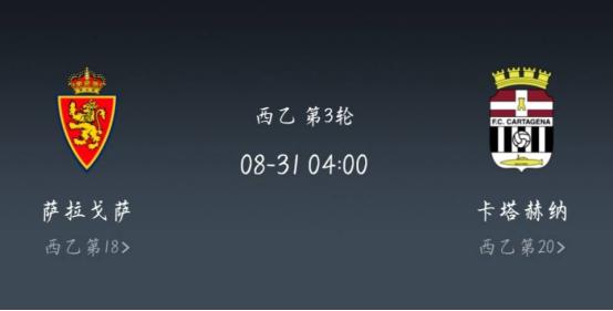 卡塔赫纳3-0萨拉戈萨,萨拉戈萨对卡塔赫纳