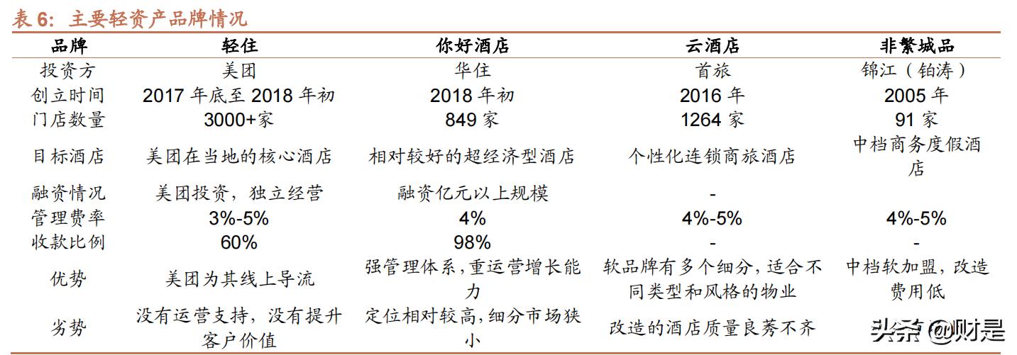 绀炬湇琛屼笟,绀炬湇闆跺敭