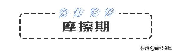 痘痘不同时期推荐药,痤疮类的痘痘用什么药