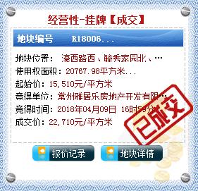 5万/平米?13宗天价宅地即将登陆崇川,南通地价将创新高?