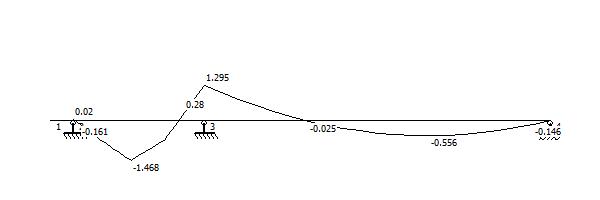 人货电梯安装专项施工方案,施工人货梯升降机安装方案