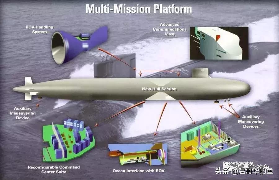 聊一聊战略支援,聊一聊2035远景目标