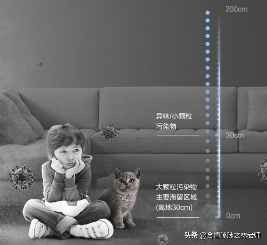 松下净化加湿器测评,松下加湿空气净化器f-vxg70c