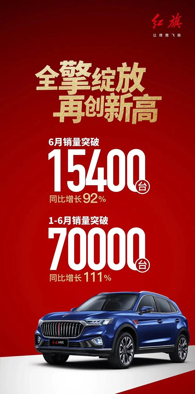 「汽车人」全擎向上，红旗半年报再创新高