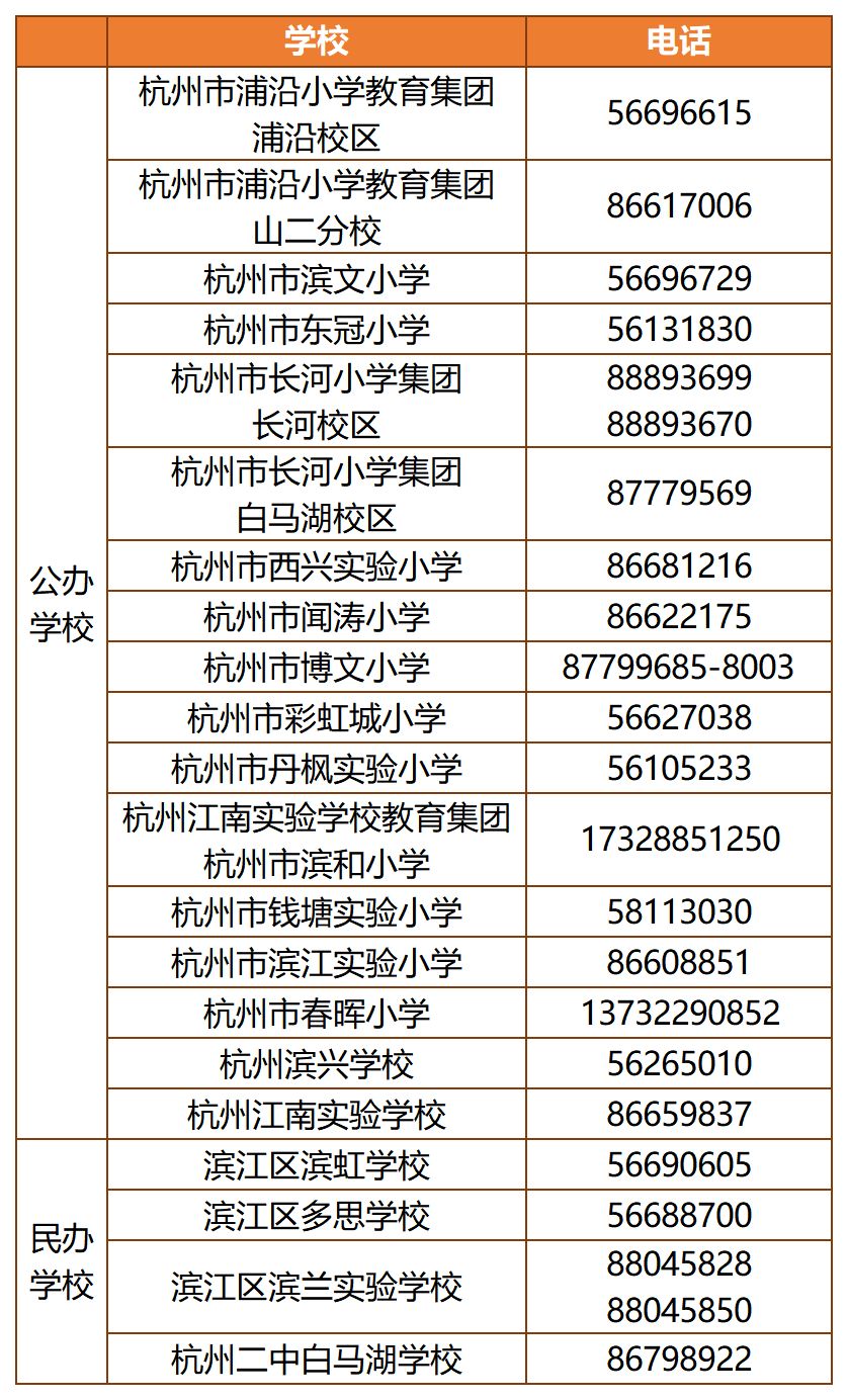 杭州有哪些公办小学是可以寄宿的,杭州有哪些可以寄宿的学校