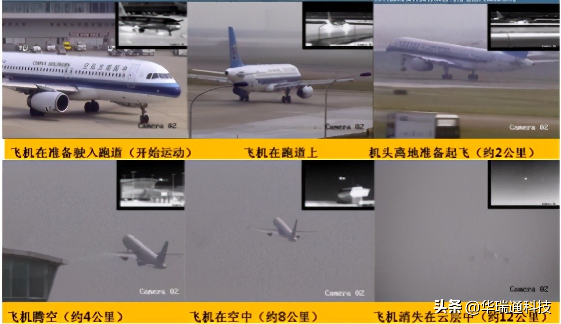 飞机自动识别系统,飞机自动应答系统