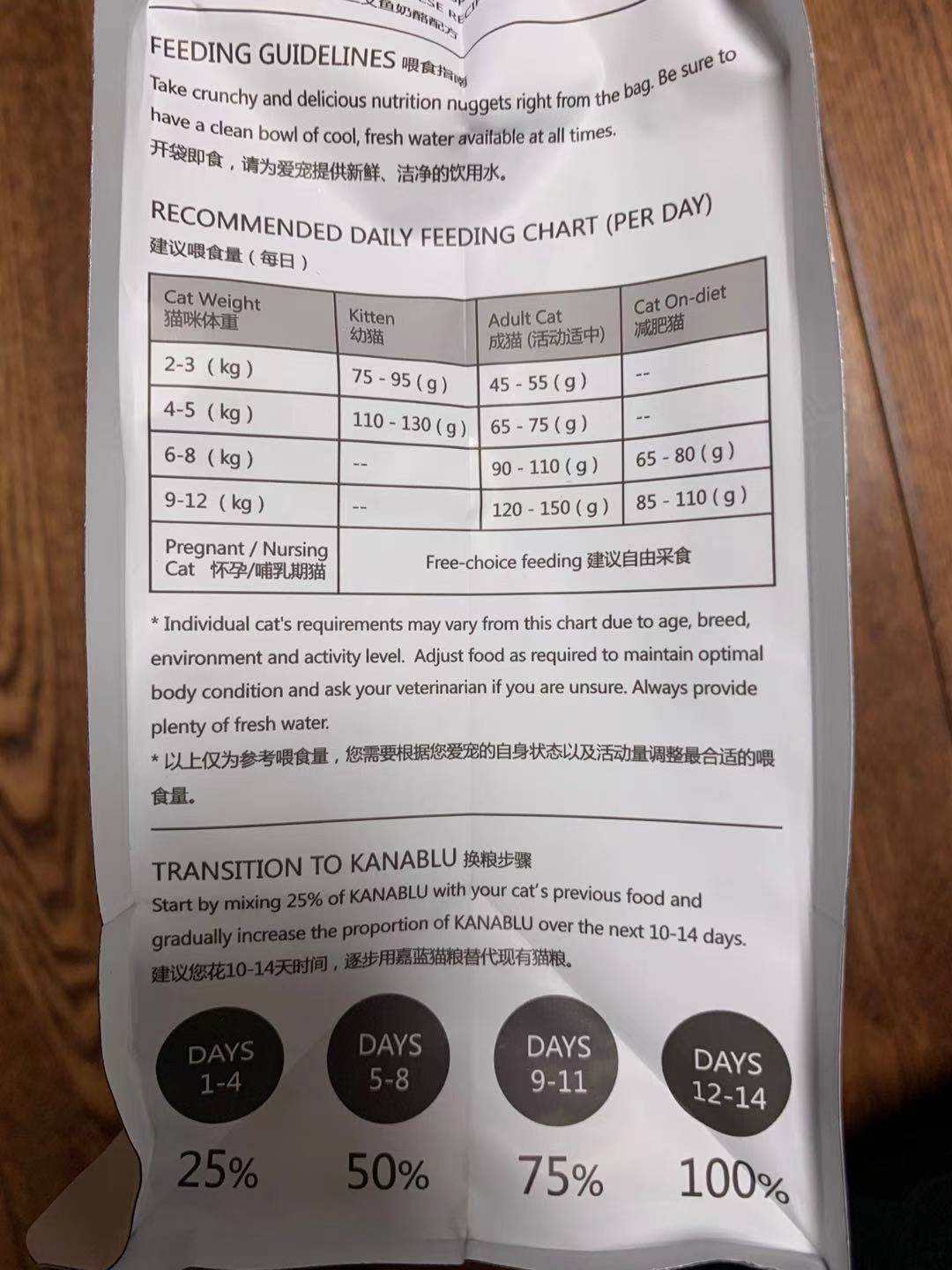 嘉蓝全阶段猫粮,嘉蓝猫粮评价