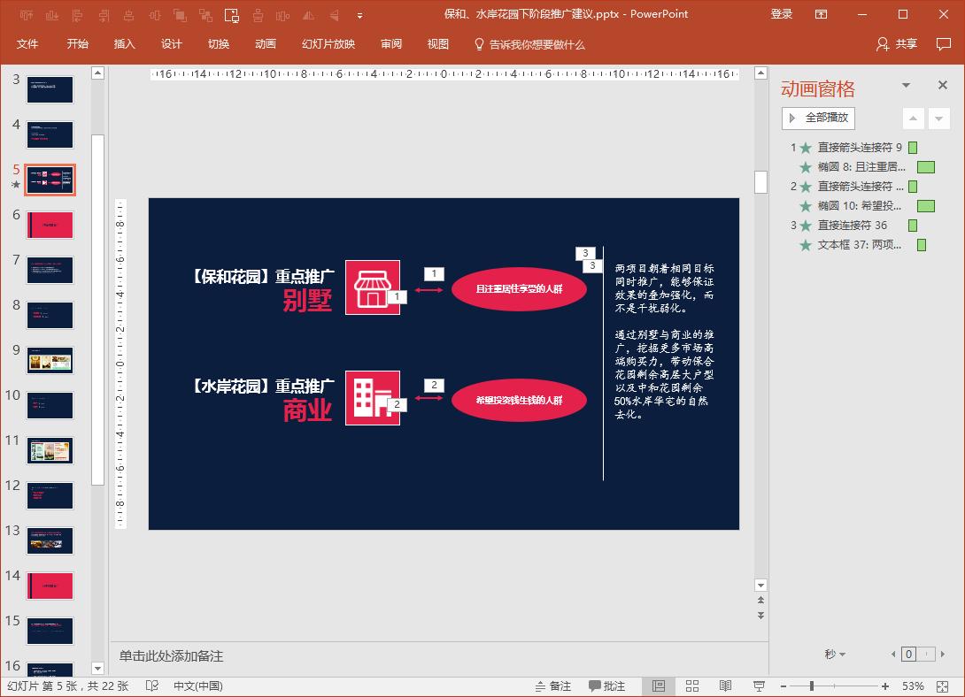 一份做好的ppt是什么样的,什么样的ppt才算精美的ppt