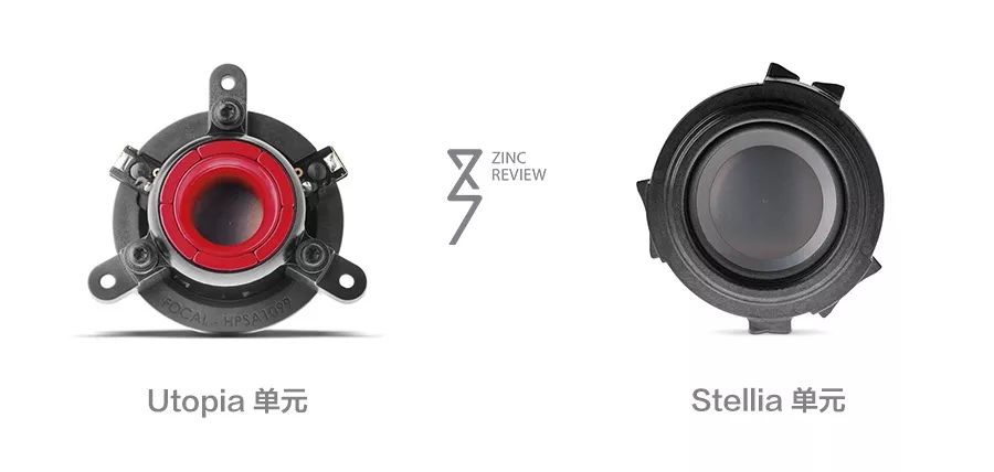 洛可可之音,洛可可系列测评