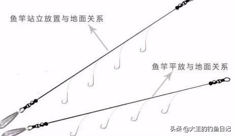 串钩最简单的方法,收串钩最简单的方法