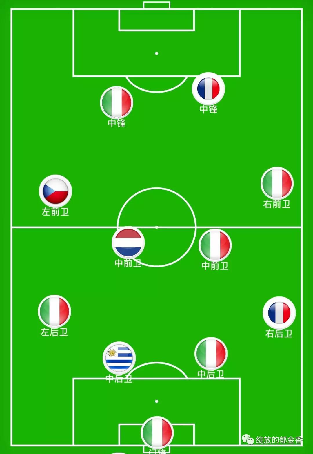 绝对巨星菲利普因扎吉,菲利普因扎吉足坛封神榜