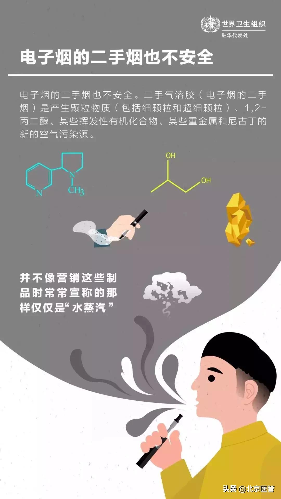 吸烟的害处和摆脱烟瘾的建议,都知道吸烟有害健康但偏偏戒不掉