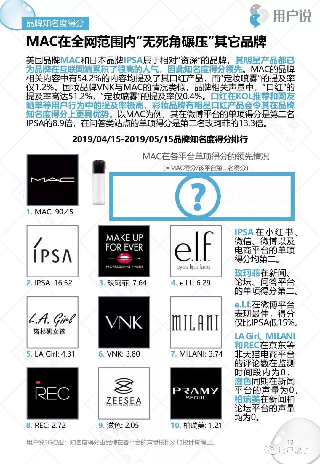 出汗不脱妆的定妆喷雾,排名前十的定妆喷雾