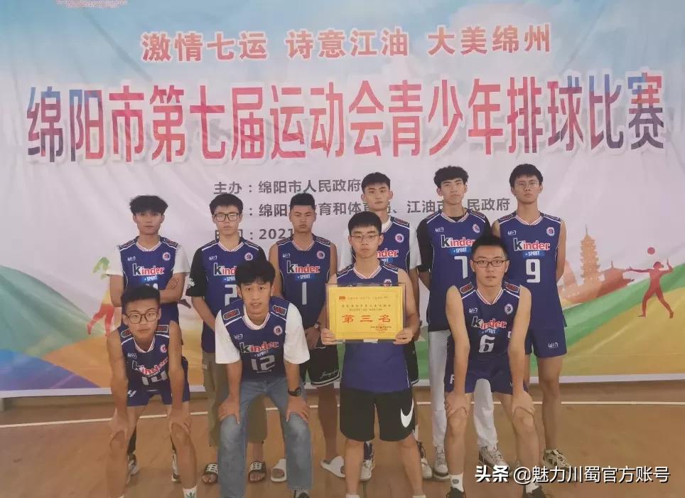 绵阳中学实验学校排球队教练员,绵阳中学实验学校篮球教练