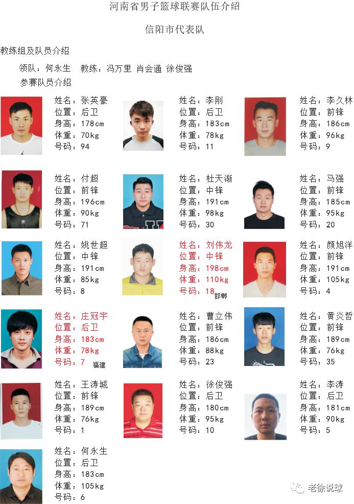 河南省篮球联赛比赛地址,河南省2019年篮球联赛