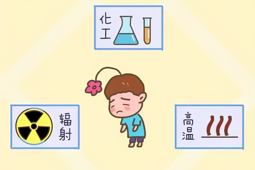 男科专家谈生育系列科普26,男性备孕必查项目