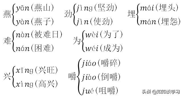 语文六年级下册部编版期中知识点,六年下册语文单元知识点