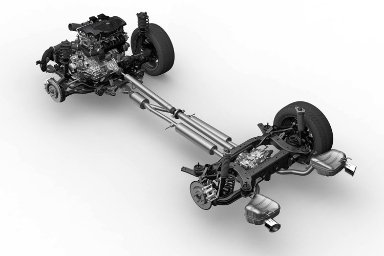 如何正确选择四驱,怎么测试四驱才是好的