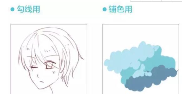 sai新手入门绘画教程,sai绘画教程新手入门