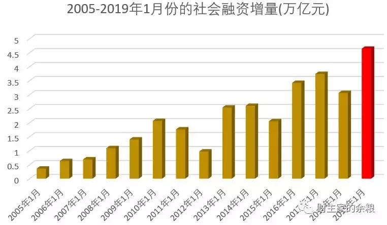 股票突破3000点意味着什么,大盘能突破3000点吗