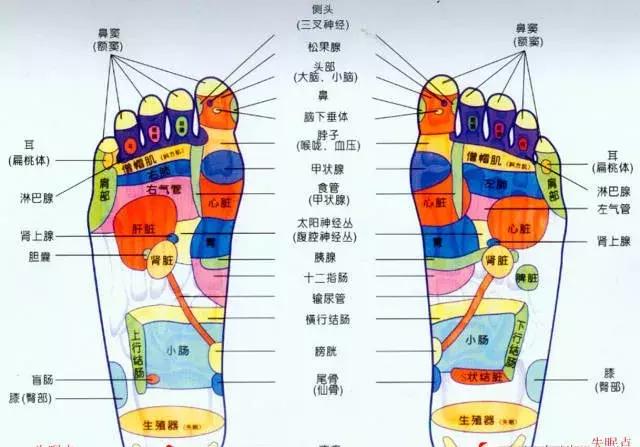 地暖的十大优点和八大好处