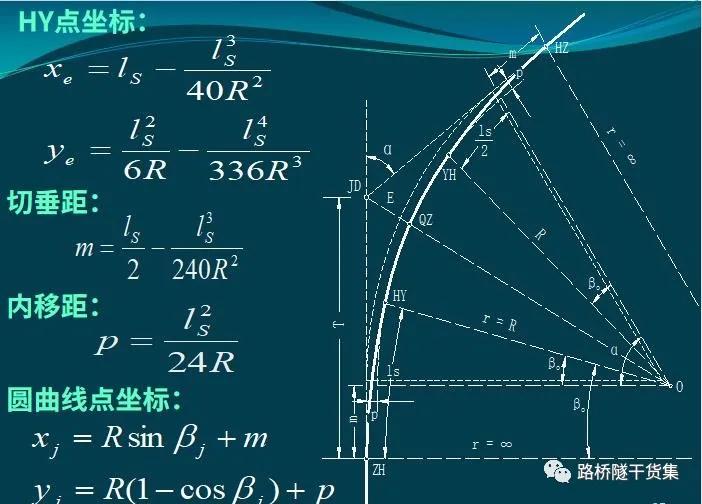 隧道测量工程量表格制作过程,桥梁隧道工程技术cad尺寸标注