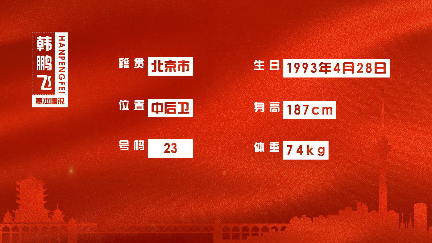 韩鹏飞防守,武汉卓尔韩鹏飞