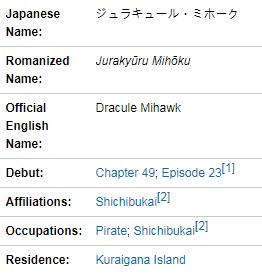 海贼王鹰眼最强一战,海贼王世界第一大剑豪鹰眼