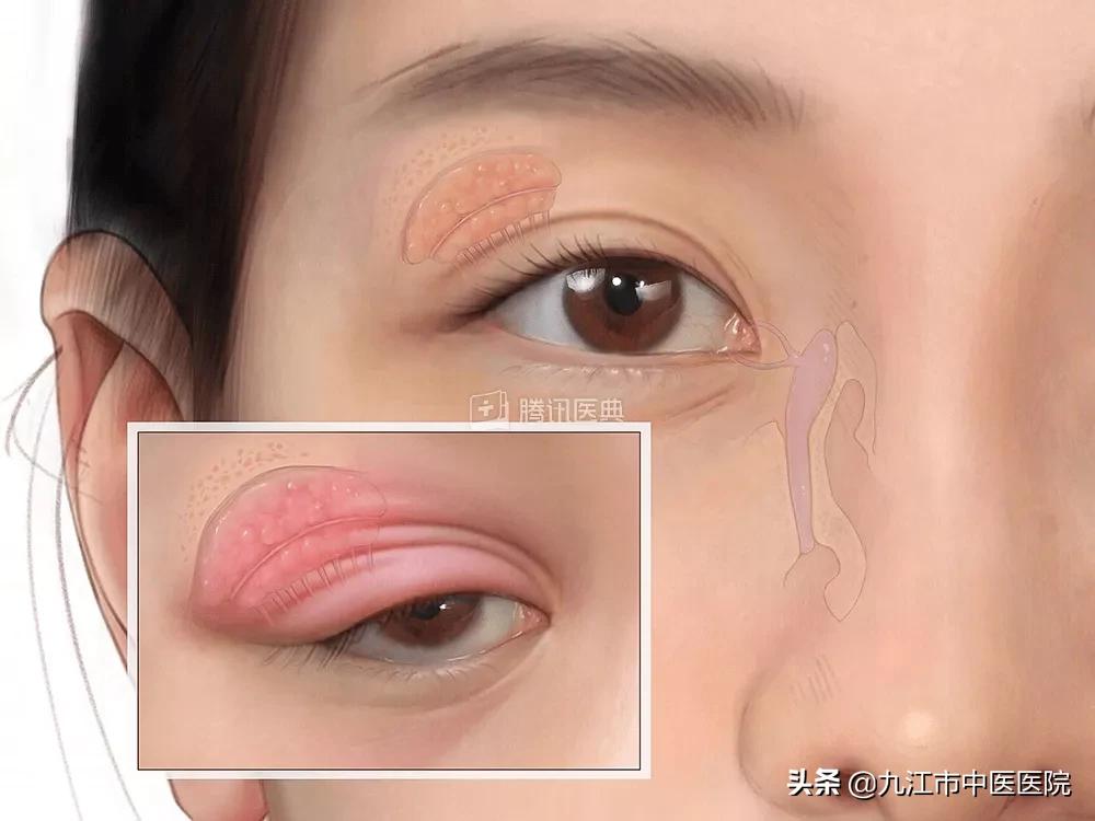 德艺双馨妙手回春,德医双馨和德艺双馨