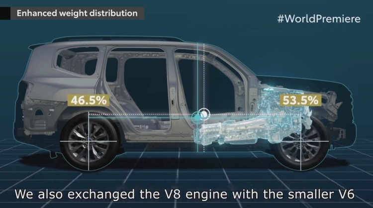 丰田兰德酷路泽的传奇,开了20年的丰田陆巡