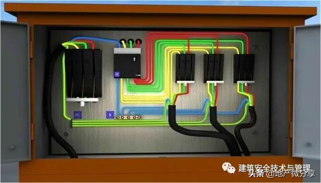 临时用电示意图及配电箱布置图,临时用电二级配电箱标准配置图纸