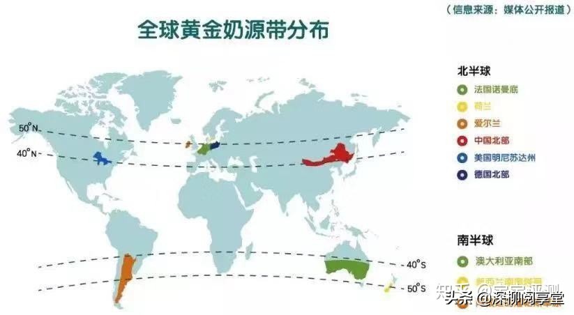 奶粉知识大全0到3岁,奶粉知识大全图解
